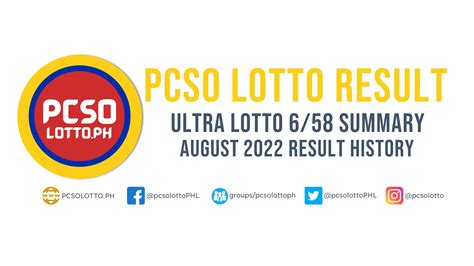 6/58 lotto history